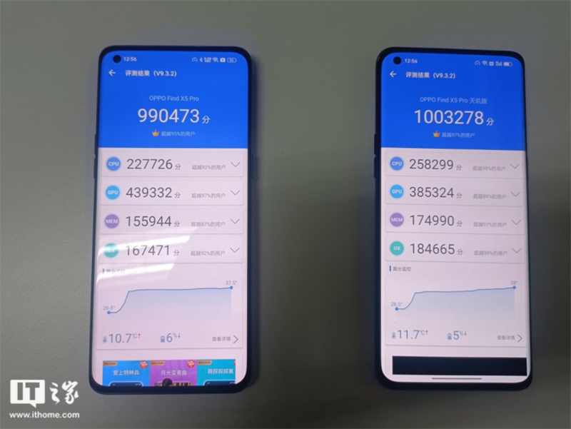 Chip Dimensity 9000 trên OPPO Find X5 Pro vượt mốc 1 triệu điểm AnTuTu