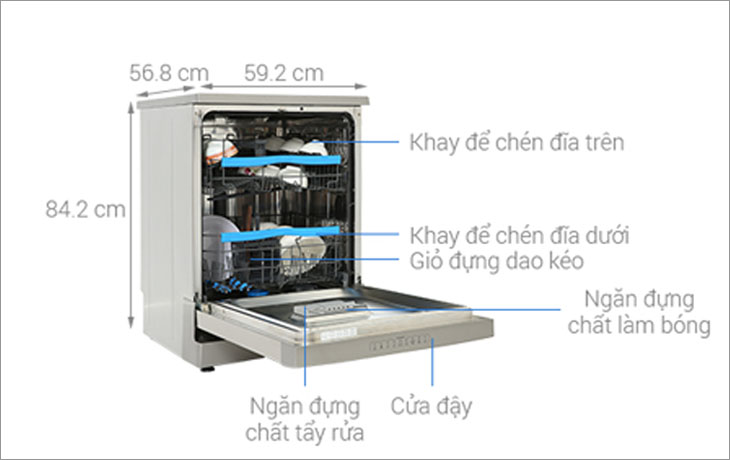Máy rửa chén âm tủ Candy CDPN 4D620PX/E kích thước chiều ngang - cao - sâu lần lượt là 59.2cm - 84.2cm - 56.8cm