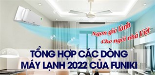 Tổng hợp các dòng máy lạnh 2022 của Funiki