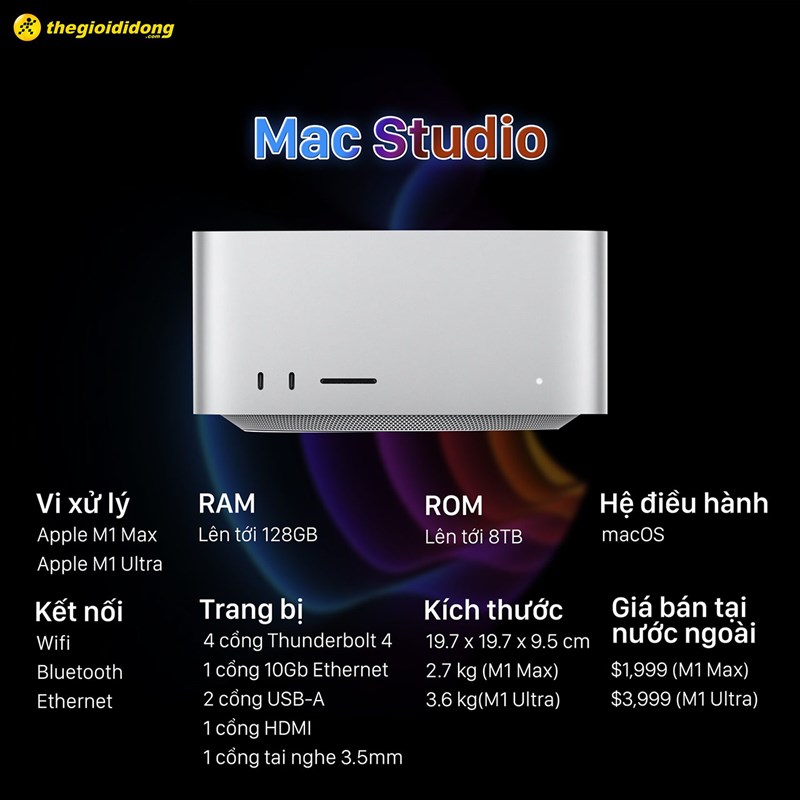 Mac Studio ra mắt: Phiên bản 'cá chép hóa rồng' của Mac Mini M1