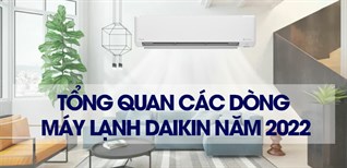 Tổng quan các dòng máy lạnh Daikin năm 2022