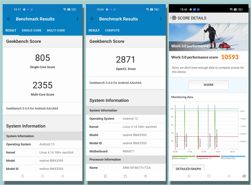Kết quả bài test hiệu năng với phần mềm GeekBench 5 (bên trái) và PCMark (bên phải) trên Realme 9 Pro+.