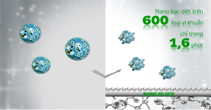 Tính năng diệt khuẩn