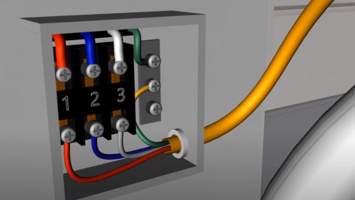 Nguyên nhân và cách khắc phục lỗi máy lạnh bị nhảy CB do dây nguồn điện bị gặp sự cố