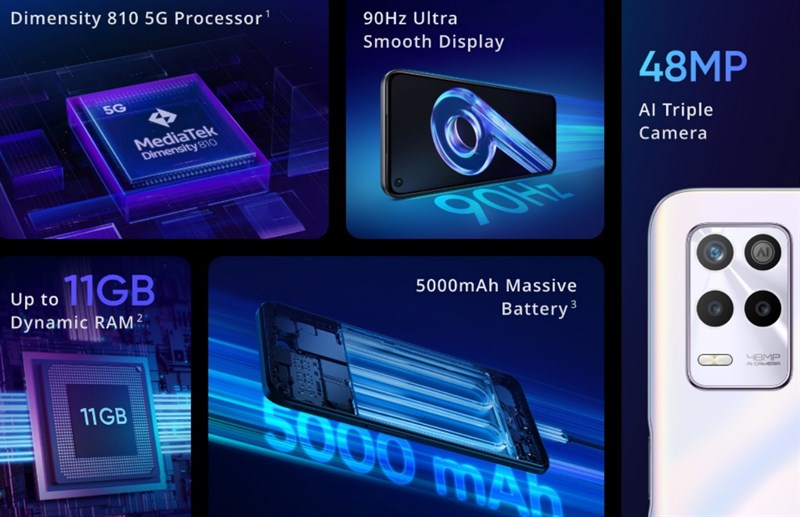 Thông số kỹ thuật của Realme 9 5G