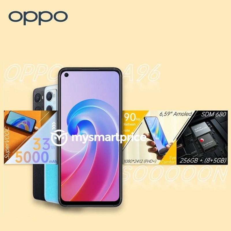 OPPO A96 OPPO A96