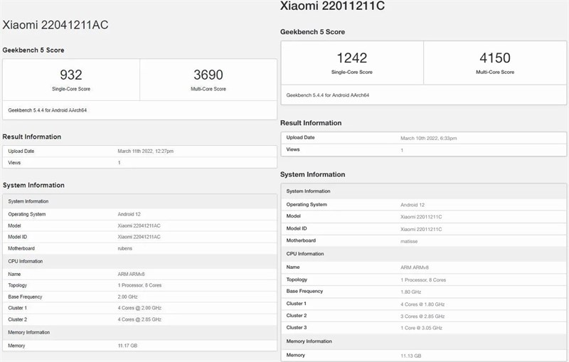 Redmi K50 và K50 Pro+