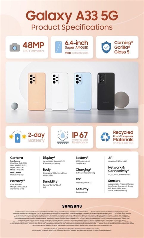 Thông số Galaxy A33 5G rò rỉ trước giờ ra mắt Thông số Galaxy A33 5G rò rỉ trước giờ ra mắt