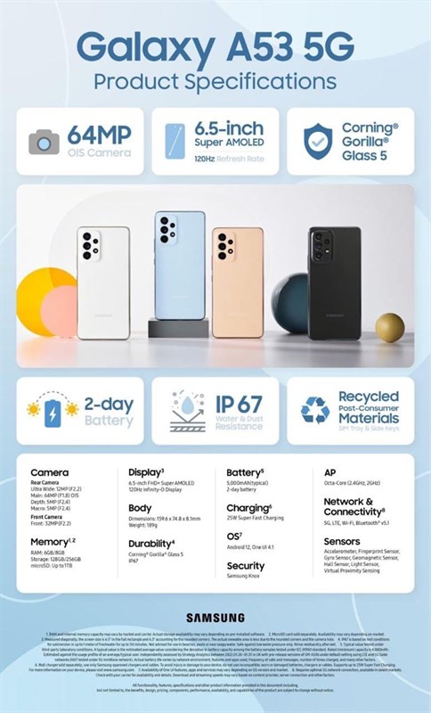 Thông số Galaxy A53 5G rò rỉ trước giờ ra mắt Thông số Galaxy A53 5G rò rỉ trước giờ ra mắt