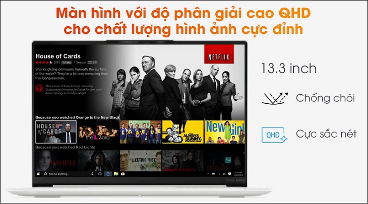 Màn hình sắc nét, chân thực Màn hình sắc nét, chân thực