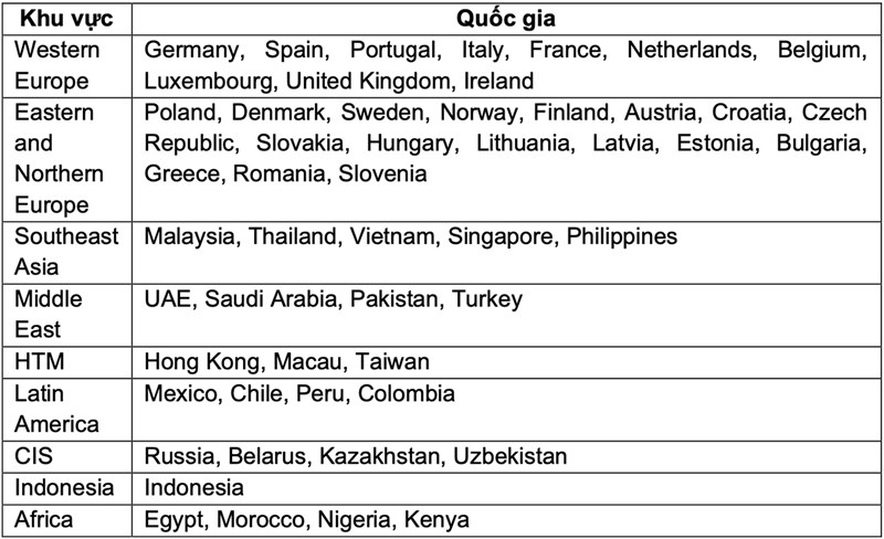 Sở hữu Xiaomi 12 Series, nhận liền tay gói bảo hành Premium cực xịn sò