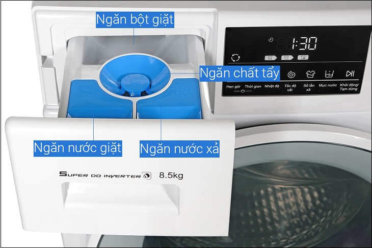 Cho nước xả vào máy giặt Aqua lồng ngang