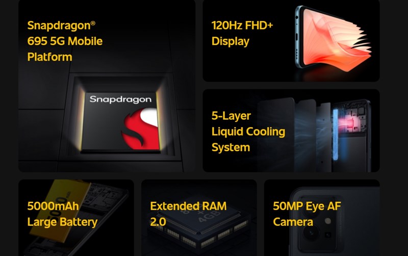 Thông số kỹ thuật của iQOO Z6 5G