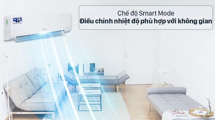 Hoạt động thông minh Smart