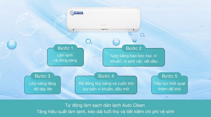 Auto Clean - Tự động làm sạch 5 bước