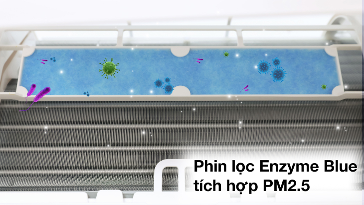 Phin lọc Enzyme Blue tích hợp PM2.5
