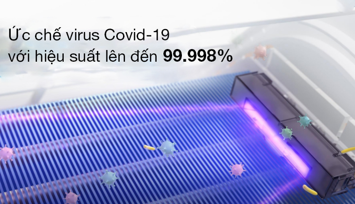 Công nghệ UVC của Aqua