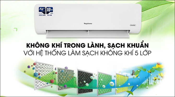 Tính năng lọc khí diệt khuẩn Plasma Ionizer và lưới lọc 5 lớp của Nagakawa