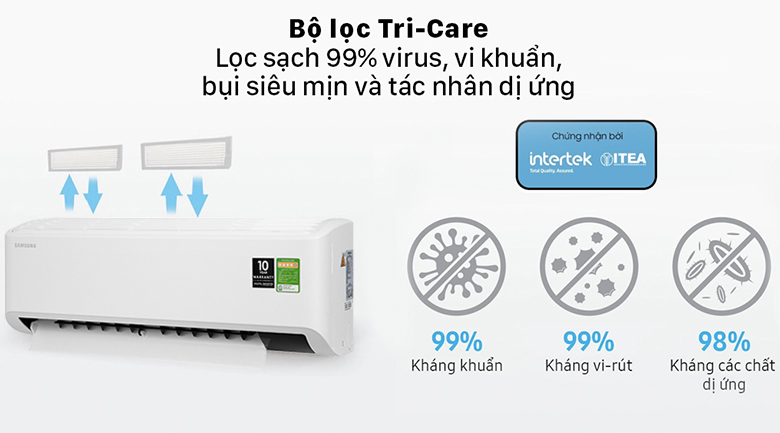Bộ lọc Tri-Care của Samsung