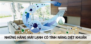 12 tính năng diệt khuẩn bảo vệ sức khỏe trên máy lạnh