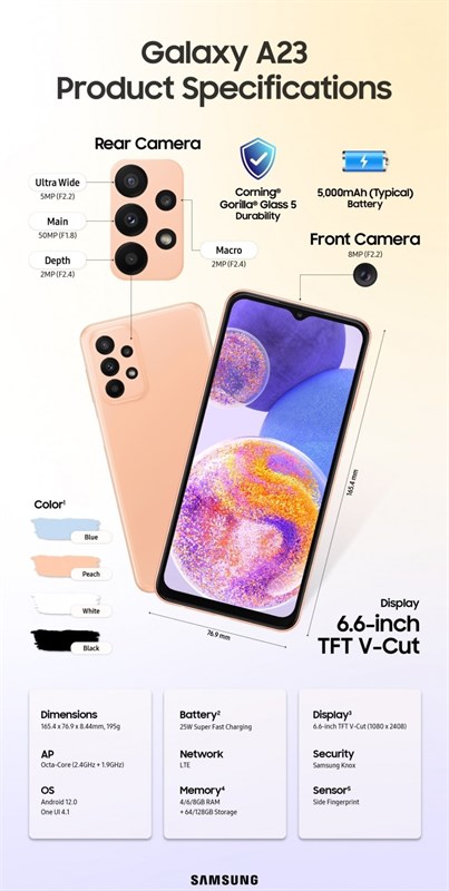 Galaxy A23 sắp lên kệ tại TGDĐ vào cuối tháng 3 này, xem ngay cấu hình và giá bán dự kiến