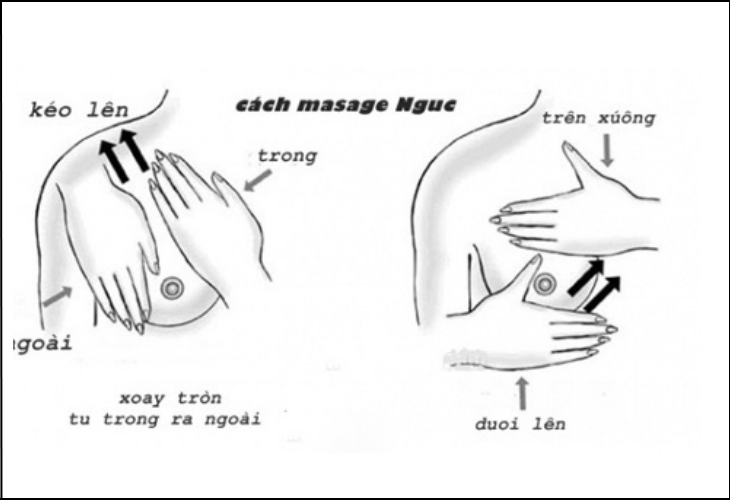 cách massage ngực