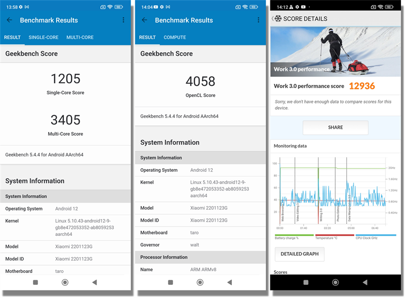 xiaomi 12 geekbench 5