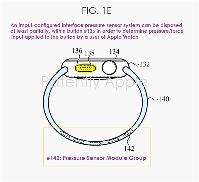 Nút bấm cảm biến lực thế hệ tiếp theo trên Apple Watch (Ảnh: Patently Apple)