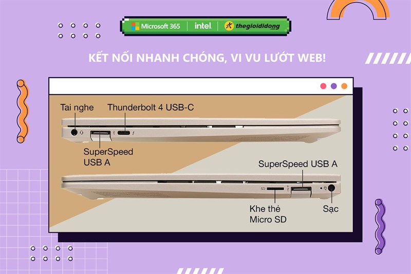 Laptop HP Envy 13 Laptop HP Envy 13