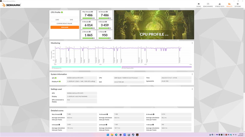 Kết quả bài test 3DMark - CPU Profile trên ROG Strix GA35 G35DX.
