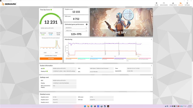 Kết quả bài test 3DMark - Time  Spy trên ROG Strix GA35 G35DX.
