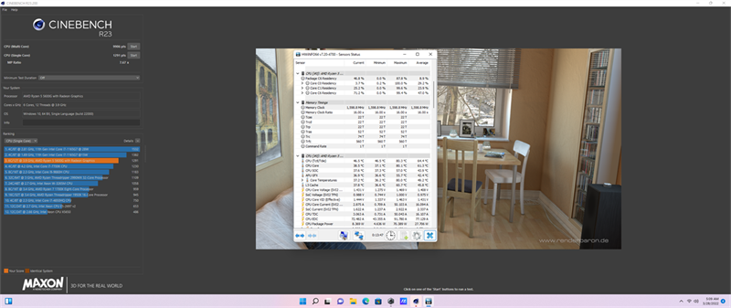 Kết quả bài test Cinebench R23 trên ROG Strix G10DK.
