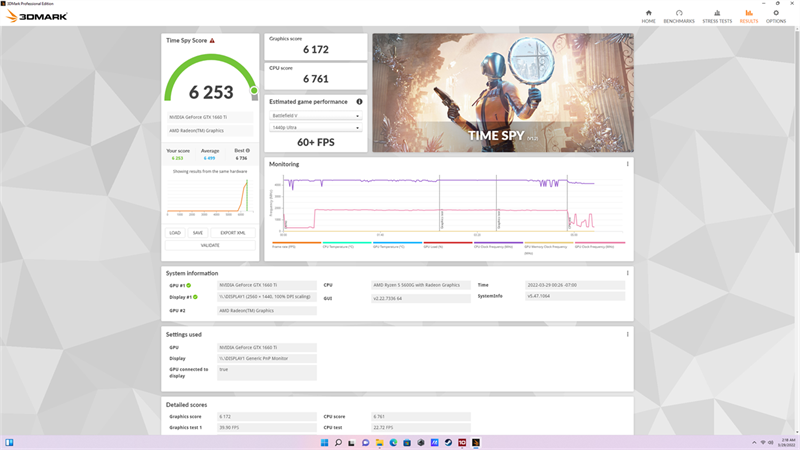 Kết quả bài test 3DMark - TimeSpy trên ROG Strix G10DK.