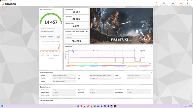 Kết quả bài test 3DMark - Fire Strike trên ROG Strix G10DK.