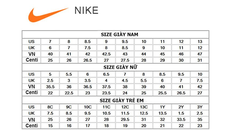 Quy đổi size giày Nike