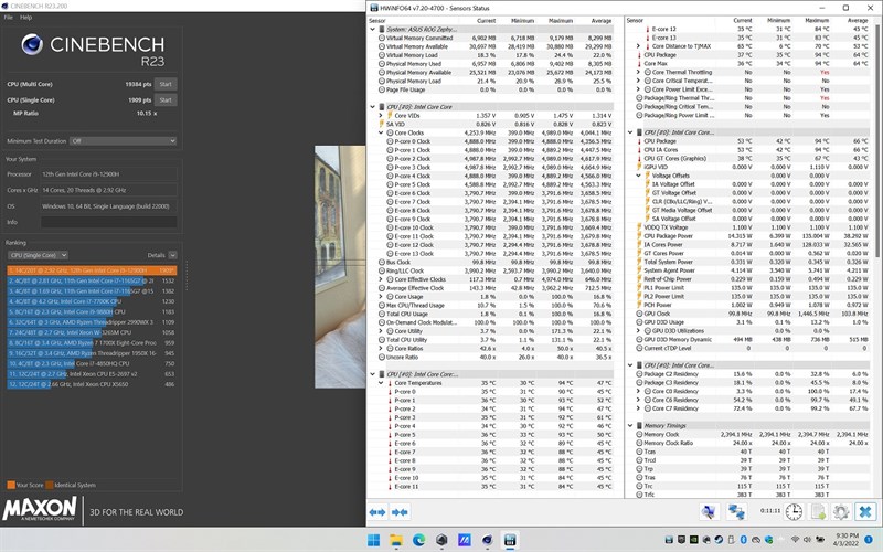 Theo số liệu đánh giá từ phần mềm CineBench R23, vi xử lý i9-12900H trên ASUS ROG Zephyrus M16 2022 đạt 1.909 điểm đơn nhân và 1.9384 điểm đa nhân.