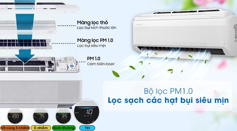 Bộ lọc PM 1.0