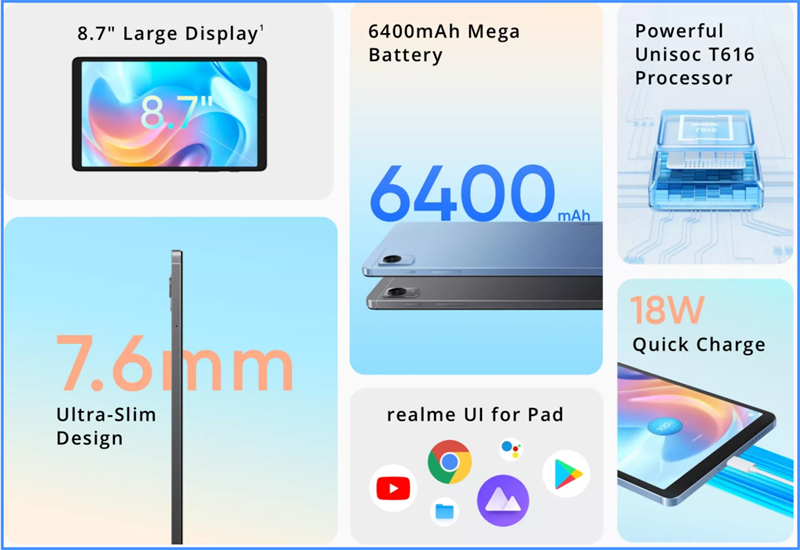 Thông số kỹ thuật của Realme Pad Mini