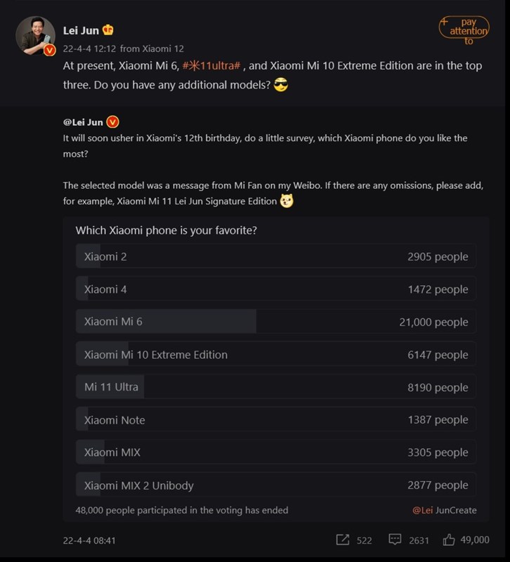 Xiaomi Mi 6 tiếp tục được người hâm mộ yêu thích dù đã 5 năm ra mắt