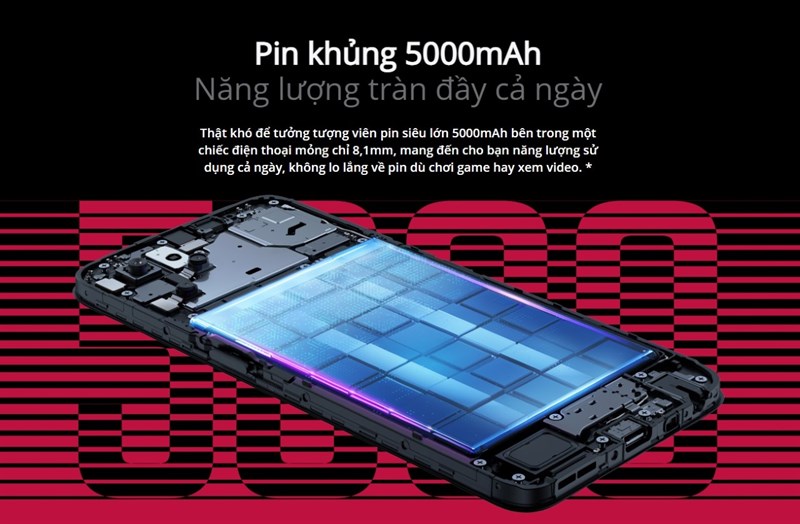 Cấu hình và giá bán Realme Narzo 50A Prime Cấu hình và giá bán Realme Narzo 50A Prime