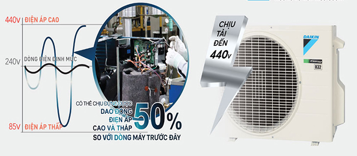 So sánh hai dòng máy lạnh FTKY và FTKB mới của Daikin năm 2022 > Cả hai dòng máy lạnh FTKY và FTKB đều được trang bị bo mạch có độ bền cao, chịu được điện áp lên đến 440V.