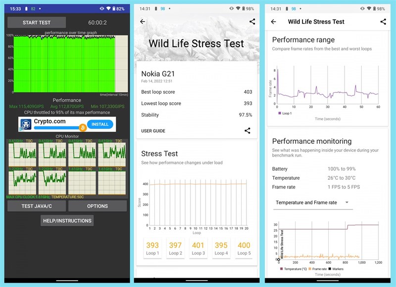 Kết quả chấm điểm hiệu năng trên Nokia G21 Kết quả chấm điểm hiệu năng trên Nokia G21