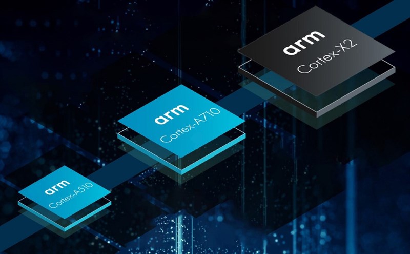 Các thiết kế mới của Arm có thể là lý do khiến các flagship Android năm nay nóng Các thiết kế mới của Arm có thể là lý do khiến các flagship Android năm nay nóng