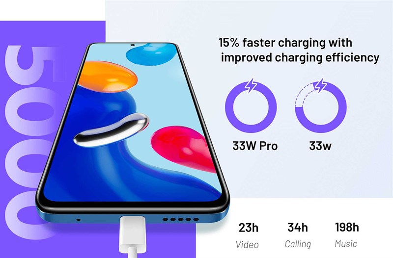 Với viên pin 5.000 mAh hứa hẹn mang đến thời lượng sử dụng lâu dài trên Redmi 11 Với viên pin 5.000 mAh hứa hẹn mang đến thời lượng sử dụng lâu dài trên Redmi 11