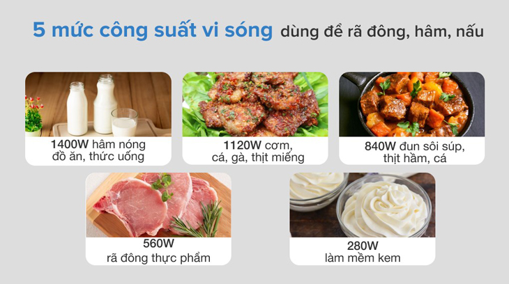 Lò vi sóng Bluestone có tốt không? Có nên mua không? > Lò vi sóng có nướng Bluestone MOB-7755 25 lít được trang bị 5 mức công suất vi sóng giúp bạn nấu, hâm nóng, rã đông thức ăn nhanh chóng.