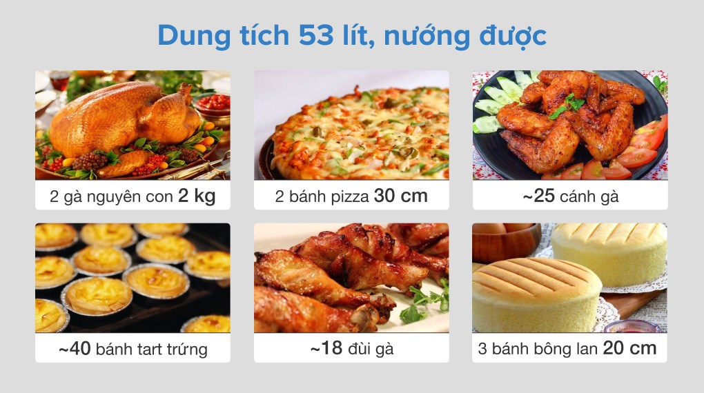 Kinh nghiệm mua lò nướng âm tủ phù hợp với không gian bếp gia đình bạn > Chọn lò nướng có dung tích phù hợp 