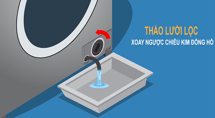  Bạn hãy mở nút chặn ống thoát phụ để lượng nước còn lại có thể thoát ra ngoài. Hãy tháo bộ lưới lọc bằng cách xoay ngược chiều kim đồng hồ.