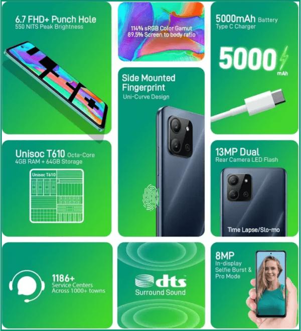 Cấu hình của Infinix Hot 11 2022 Cấu hình của Infinix Hot 11 2022