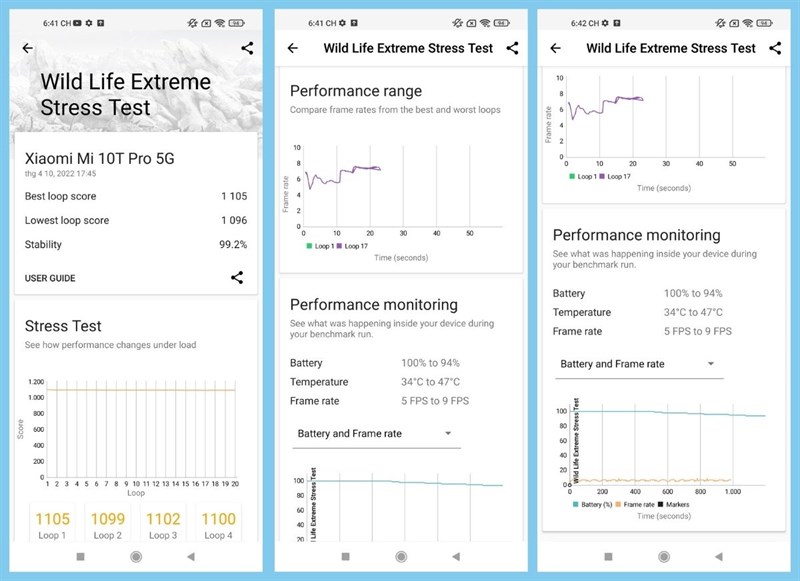 Kết quả bài test hiệu năng của Mi 10T Pro 5G với bài test Wild Life Extreme Stress Test