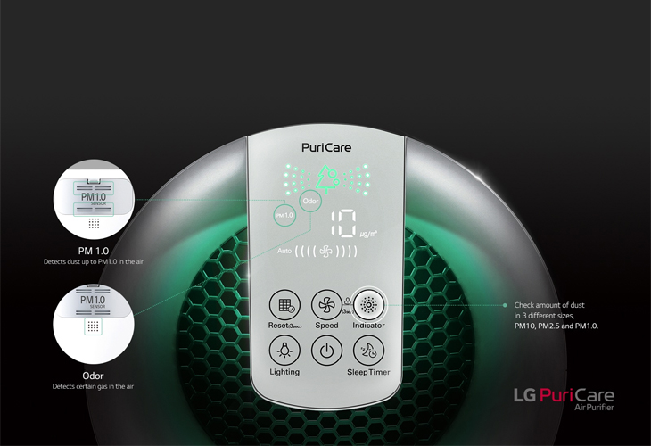 Màn hình hiển thị của LG Puricare Pro